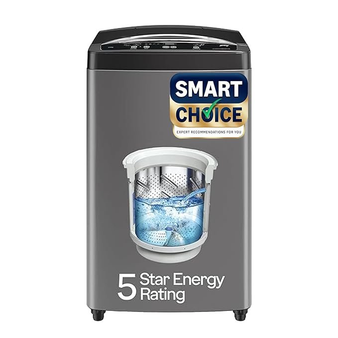 Best Washing Machines in India (2026) – Expert Reviewed, Top Picks & Complete Buying Guide